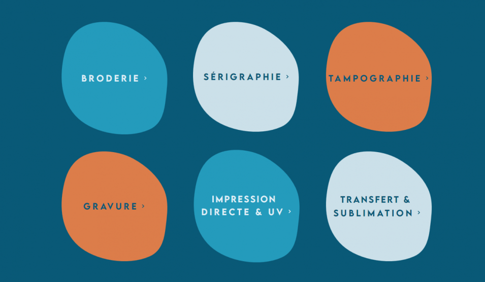 Toutes les techniques de marquage